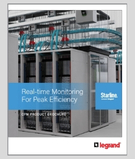 Real time monitoring