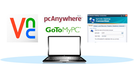 Centralized Gateway