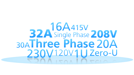 Several Configuration 