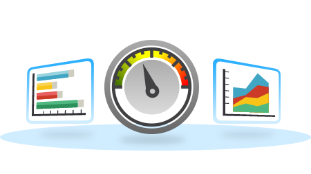 Most Accurate Metering