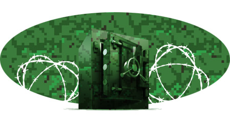 Military Grade Security