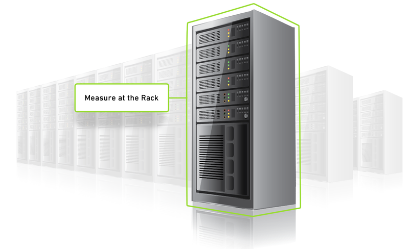 Your Power Consumption