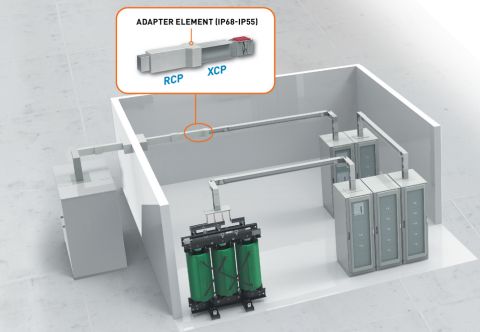 Fast and simple connection