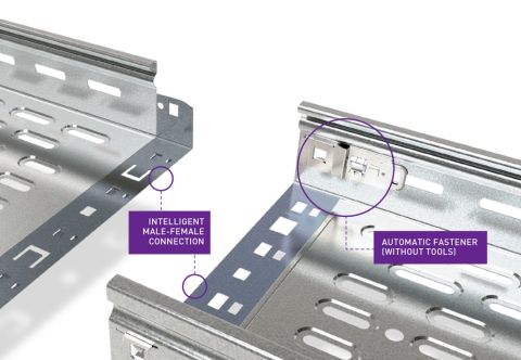 P31 AUTO HD System
