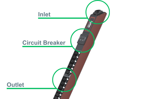 Power Consumption