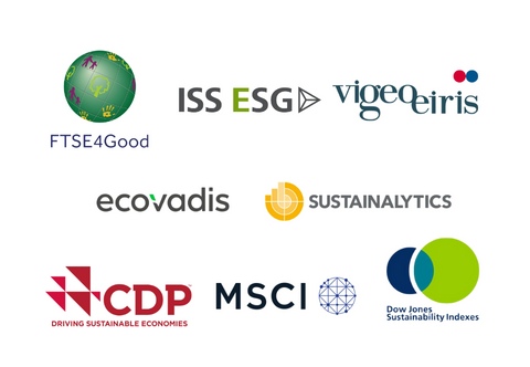 ESG