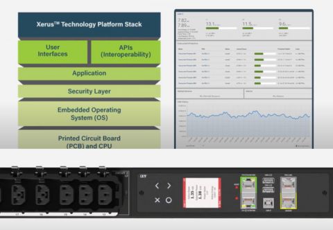 XerusTM Technology Platform