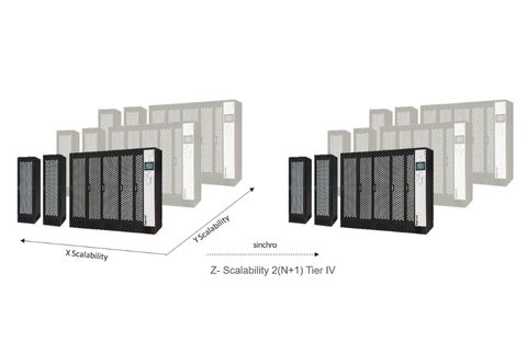 Maximum Flexibility up to 21 MW