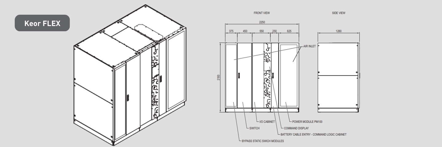 Legrand Keor FLEX UPS - Modular Integration for Scalable Performance
