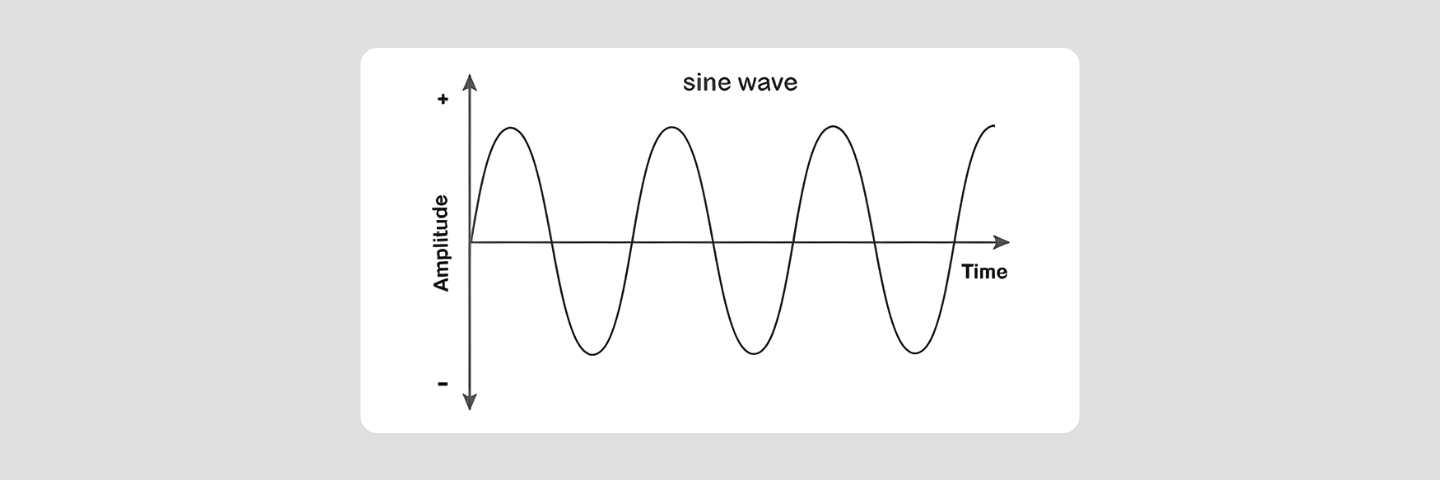Pure Sine Wave Output for Equipment Protection - Legrand Data Center Solutions UPS