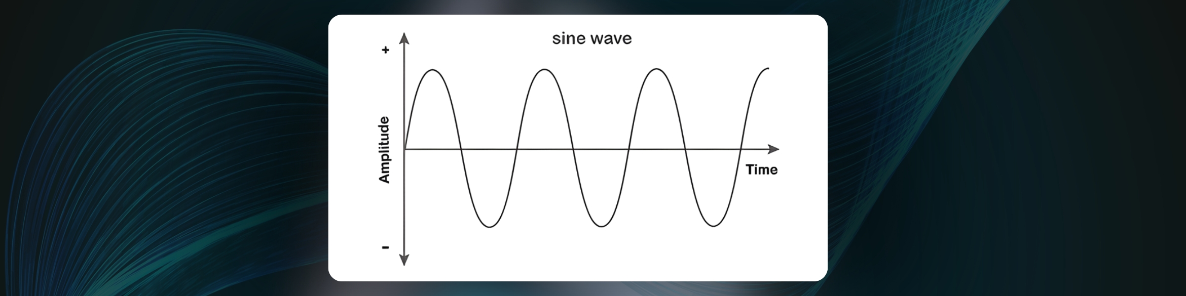 Pure Sine Wave Inverter Technology for Clean and Stable Power Delivery