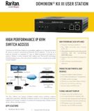 DOMINION KXIII USER STATION