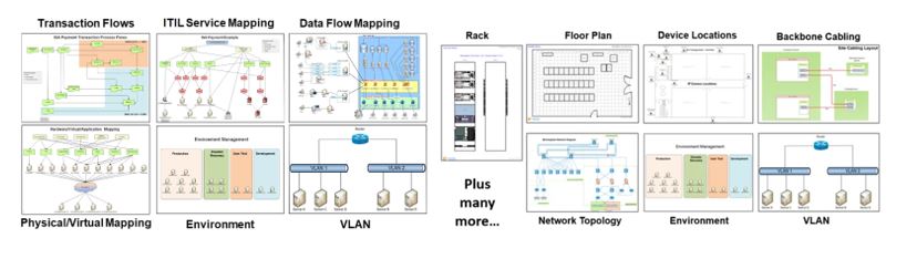 Square Miles System