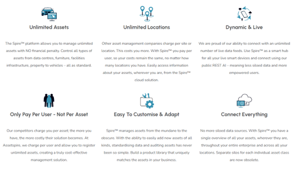 assetspire