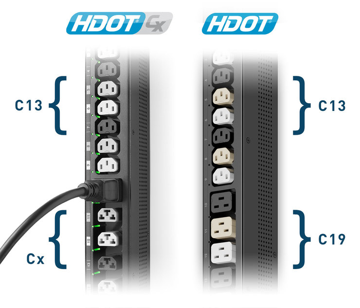 Difference Between HDOT Cx PDUs 