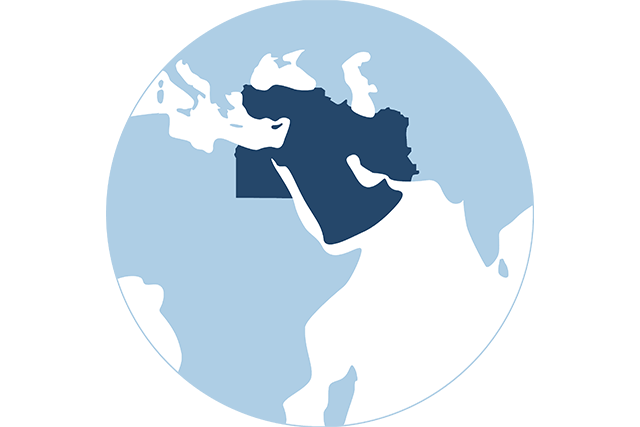 Middle East (english)
