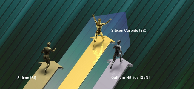 SiC vs Si vs GaN 