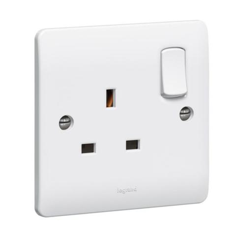 Power outlets hot sale & sockets