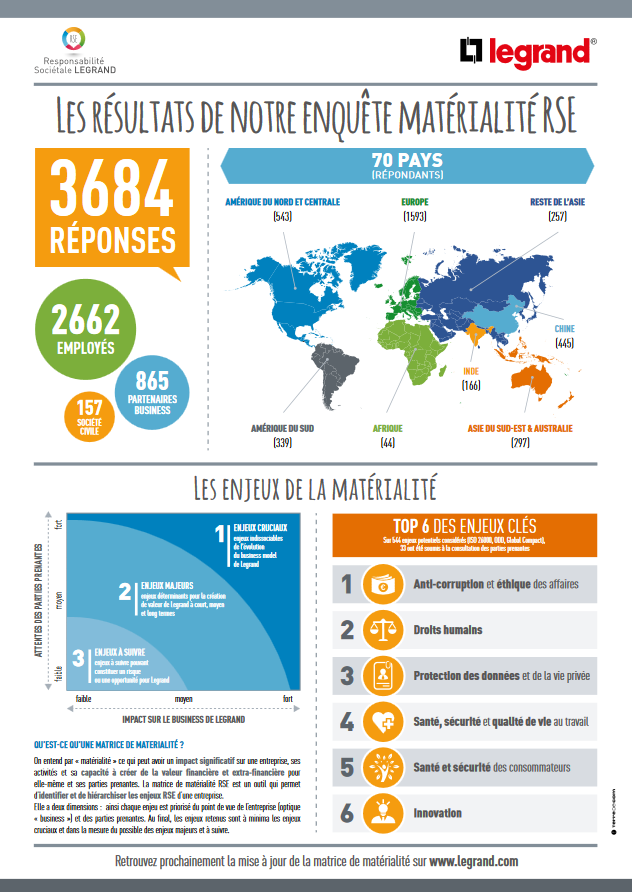 infographie_FR.png