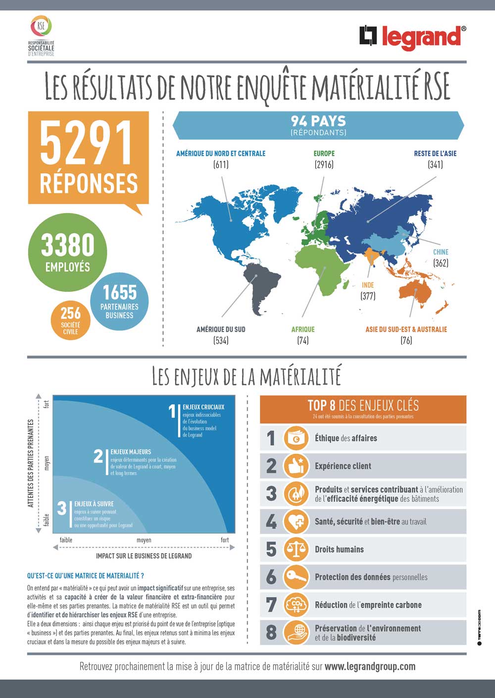 infographie_FR.png