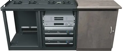 equipment for video conferencing